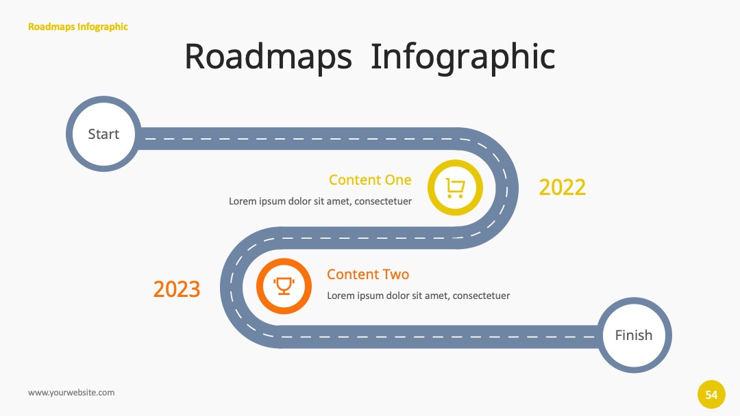 2025-2025进程路线PPT模板免费下载