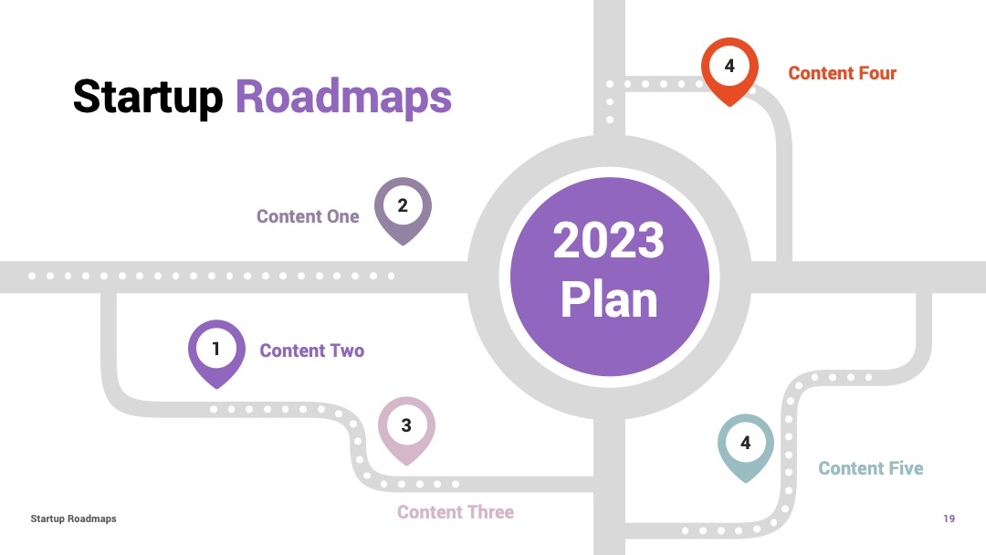 2025创业计划环形路线PPT模板免费下载