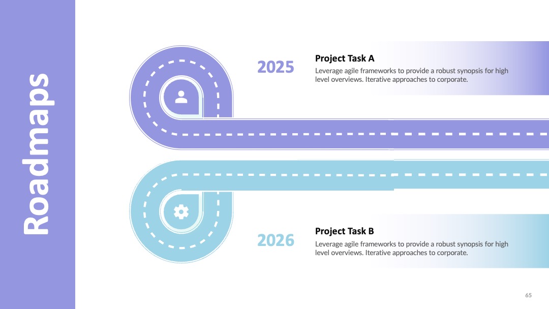 2025-2028年环形项目路线PPT模板免费下载