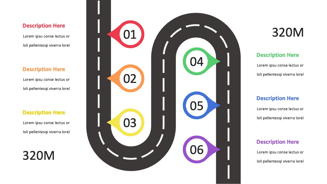 房地产行业路线图开发节点解析PPT模板免费下载