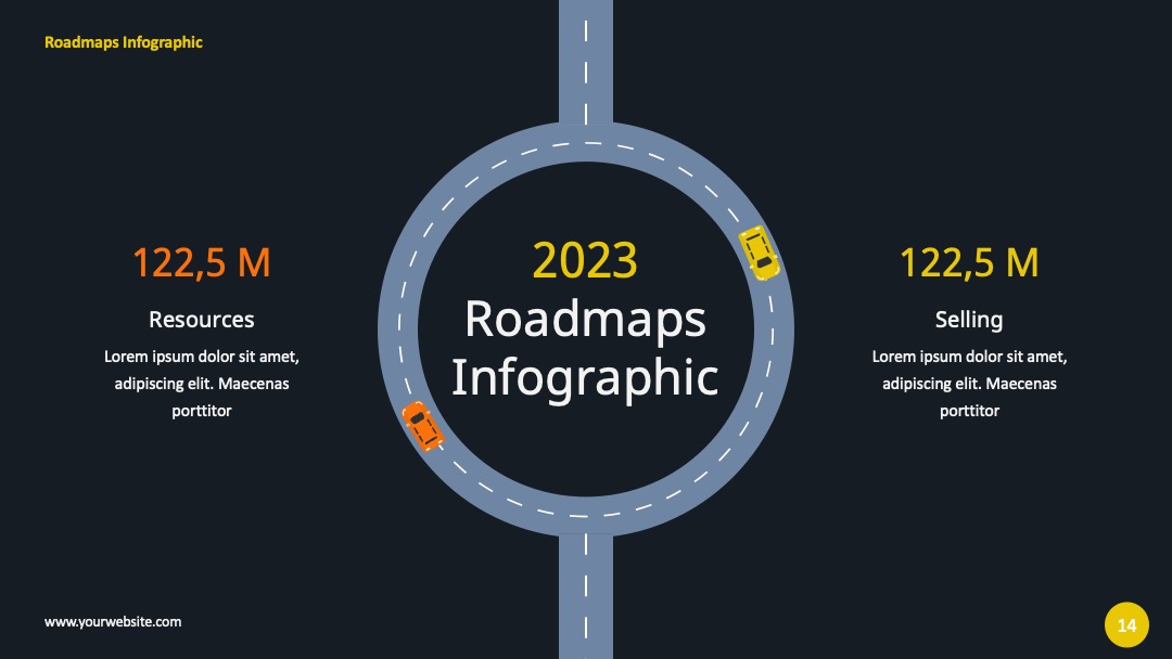 2025年资源与销售对比PPT模板免费下载