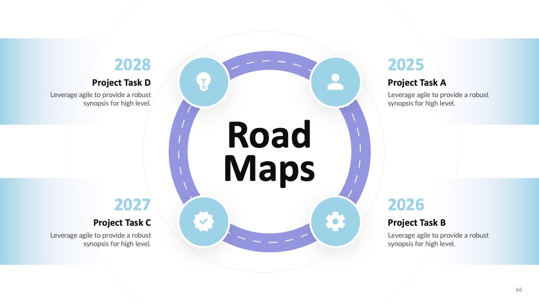 2025-2027年循环项目路线PPT模板免费下载