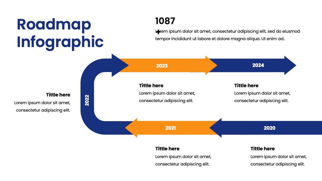 2020-2025年环形时间轴路线图PPT模板免费下载