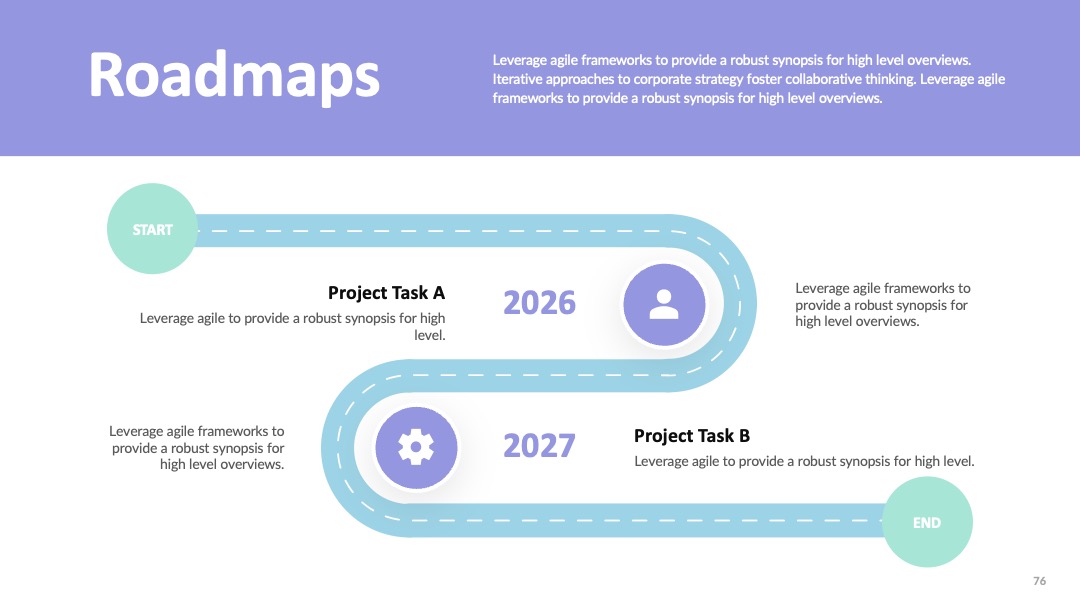 2025-2026年项目曲折路线图PPT模板免费下载