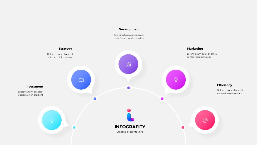 企业发展关联信息图表展示PPT模板免费下载