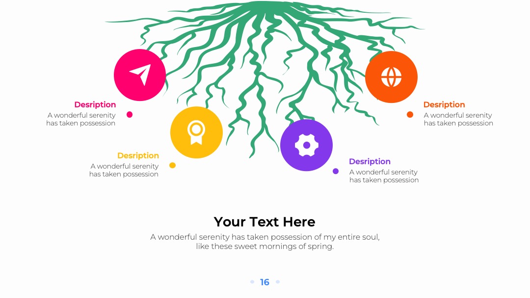 创意行业根系关联分析PPT模板免费下载