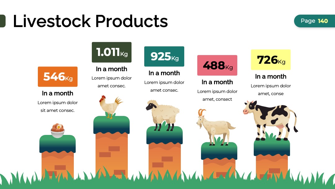 livestock产品产量PPT模板免费下载