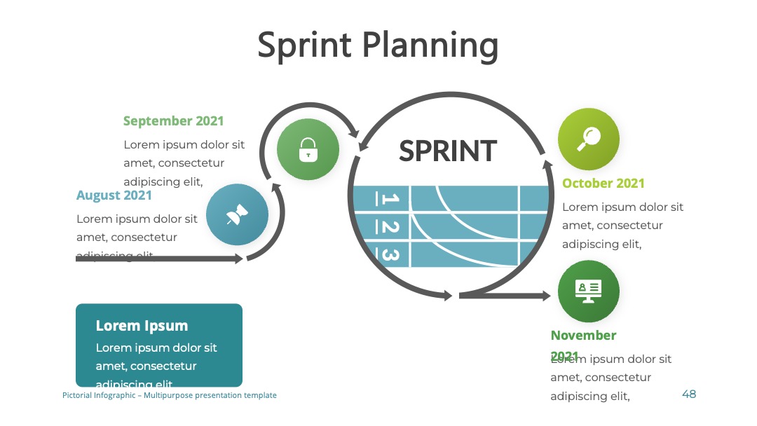 sprint规划流程PPT模板免费下载