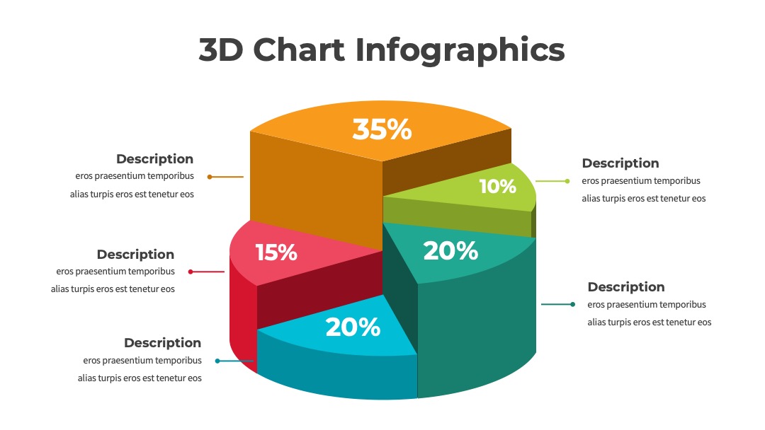 3D饼图数据展示PPT模板免费下载