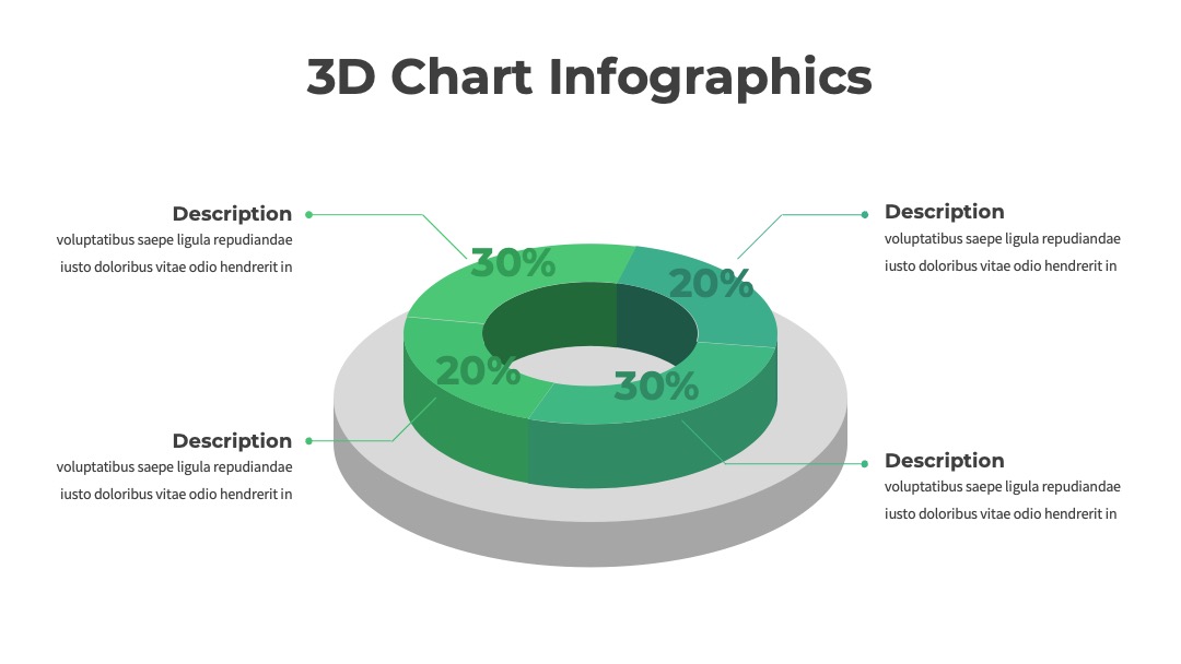 立体数据呈现3D图表分析汇报PPT模板免费下载
