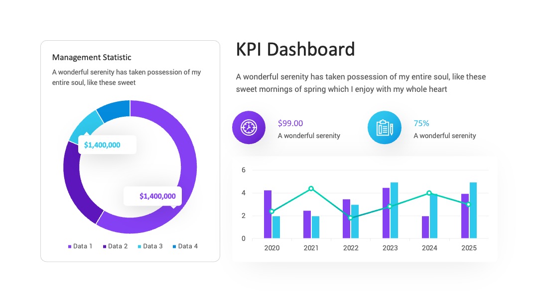综合业务KPI数据汇报PPT模板免费下载