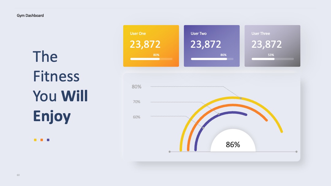 健身教练会员数据汇报PPT模板免费下载