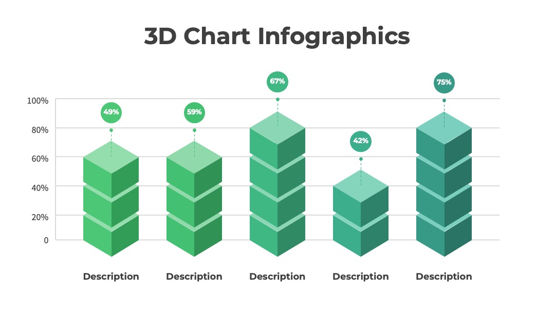 动态数据呈现数据分析3D图表汇报PPT模板免费下载