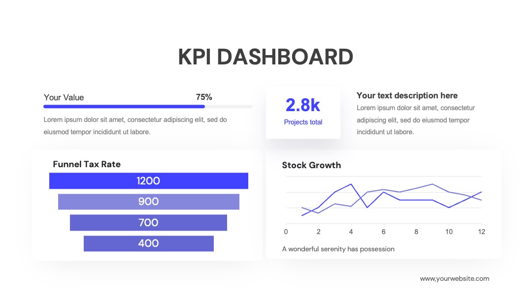 营销分析师KPI数据展示PPT模板免费下载