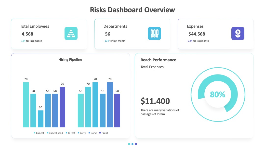 企业风险管控数据概览PPT模板免费下载