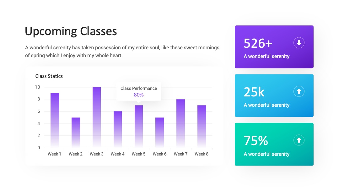 教育课程安排数据汇报PPT模板免费下载