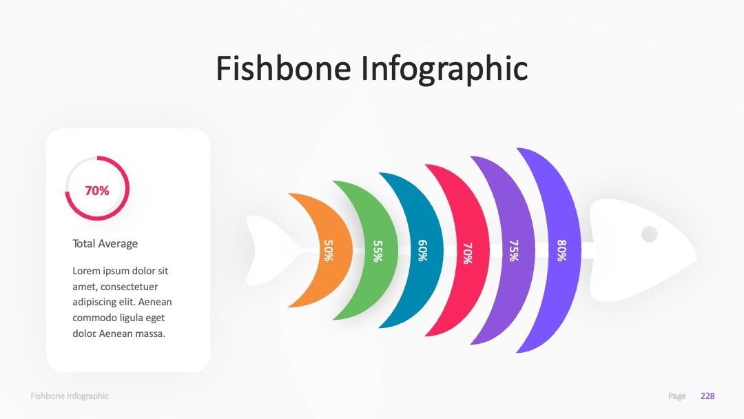 项目进度PPT用什么颜色表示正常延期更清楚？