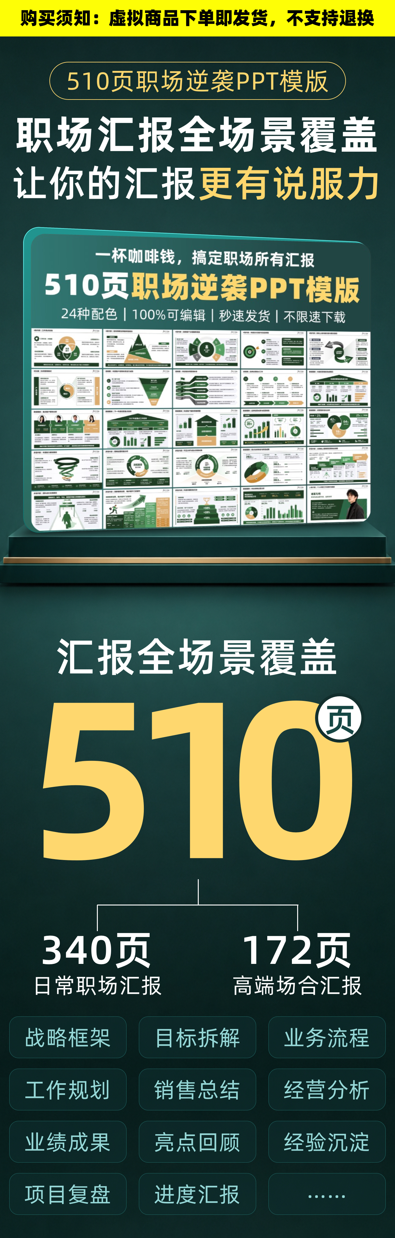 PPT模板 大作  510页职场逆袭汇报PPT模版